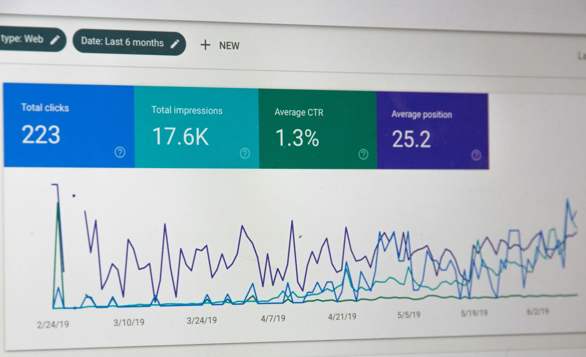 SEO analytics and local search growth portfolio project